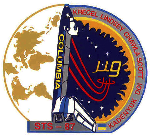 Історія створення на батьківщині космонавта музею авіації та космонавтики