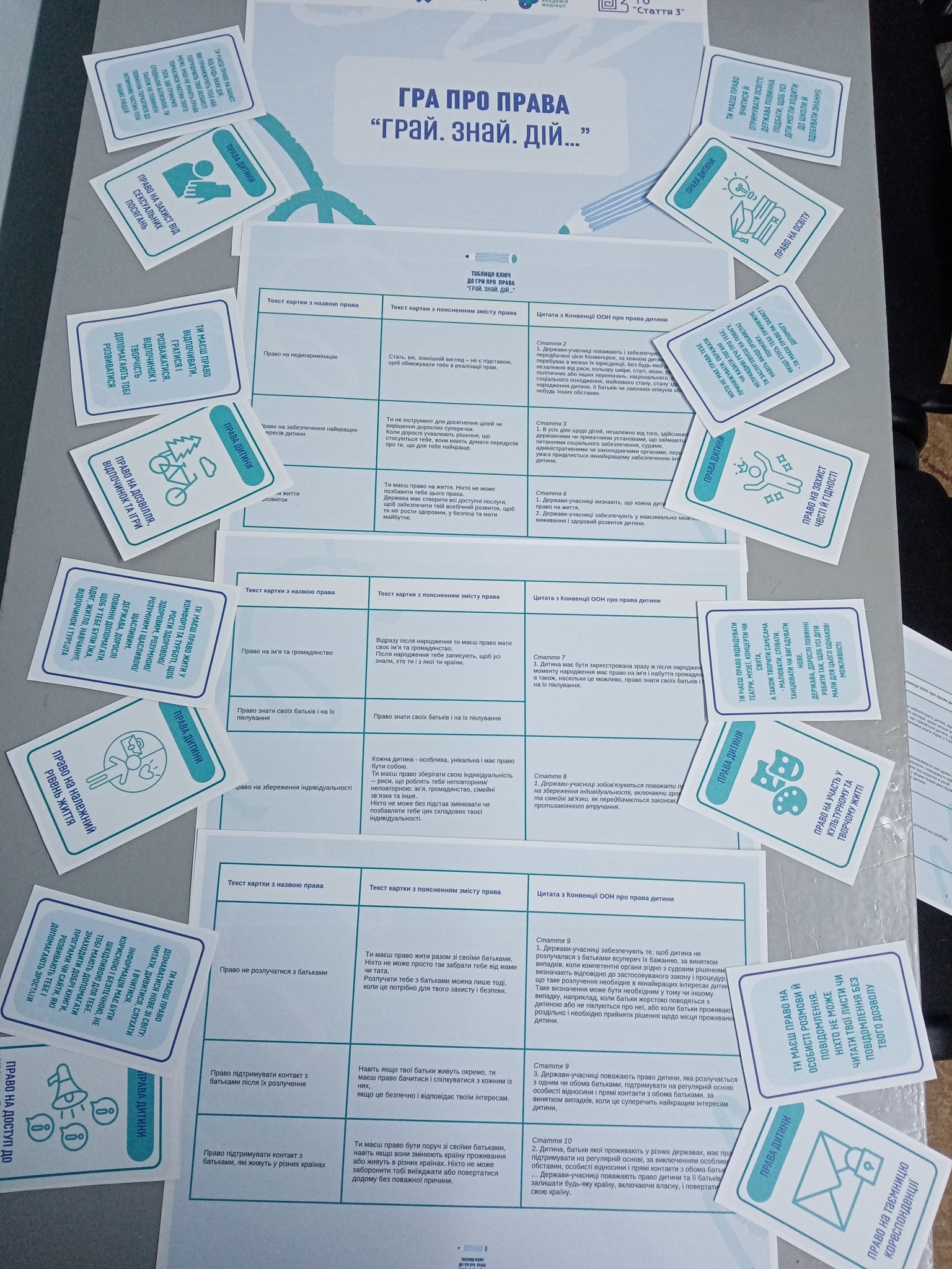 10.12.2025р. Міжнародний день прав людини.