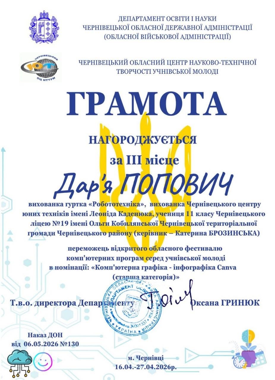 Вітаємо з перемогами!